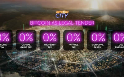 El Salvador to inaugurate Bitcoin City backed by $1B BTC bonds