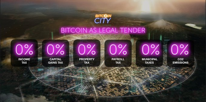 El Salvador to inaugurate Bitcoin City backed by $1B BTC bonds