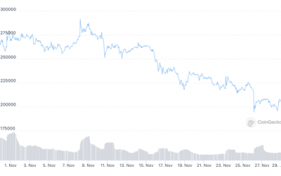 Binance resumes DOGE withdrawals days after Elon Musk’s comments