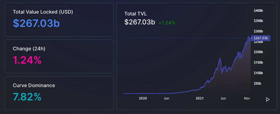 DeFi privacy project Panther raises $22M in 1.5-hour public sale