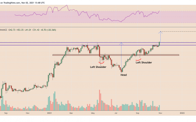 Is Polkadot eyeing $100 next? DOT price jumps 25%, triggering classic bullish chart pattern