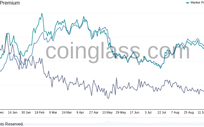 ‘#DropGold worked’ — Grayscale ‘flippens’ world’s largest gold fund as AUM hits $60B