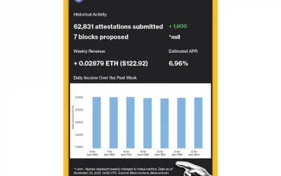 Which Comes First: DeFi Utility or Yield?