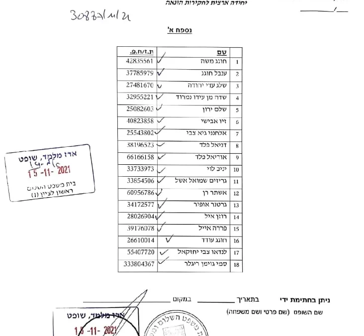 Celsius CFO Arrested on Charges Tied to Former Job at Moshe Hogeg’s Firm