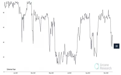 Market Wrap: Altcoins Outperform as Bitcoin Stabilizes