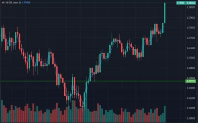 First Mover Asia: Bitcoin Rally Stalls After US Central Bank Chair’s Comments; Ether Rises