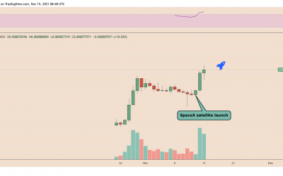 ‘Musk effect’ sees crypto named after SpaceX’s Starlink satellites gain over 140% in 3 days