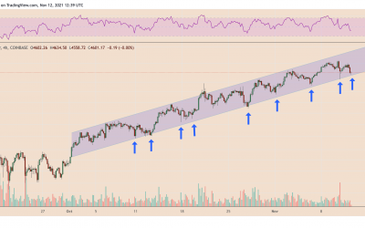 Ethereum ‘has to bounce’ as ETH bulls pin $5K rally hopes on critical support channel