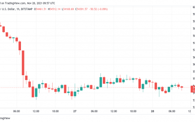 Bitcoin risks lowest weekly close in 2 months but BTC buyers stock up at $53K