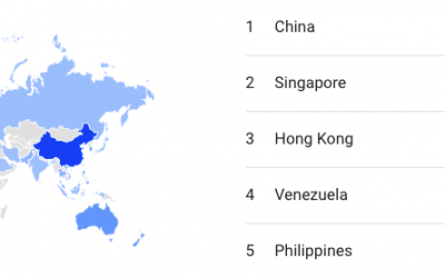 Asia-Pacific leads the world in NFT searches on Google