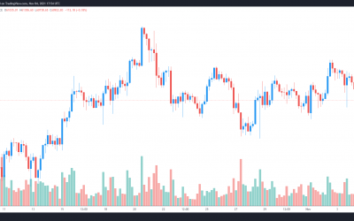 Hawkish Fed comments and fears of stablecoin regulation spark market sell-off