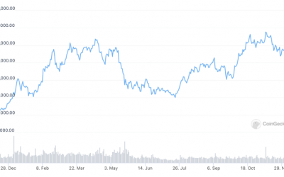 Bitwise CIO ‘not so sure’ about Bitcoin hitting $100K in 2021