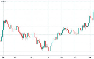 Data shows pro traders are currently more bullish on Ethereum than Bitcoin