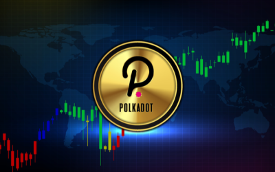 Polkadot (DOT) could pull back to $17 despite a bullish outlook in the longer term