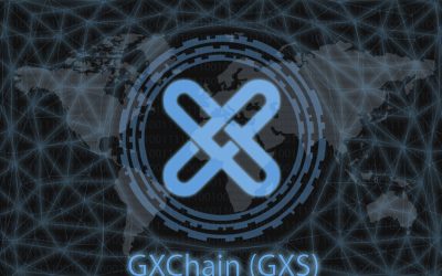 GXChain keeps gaining, up 600% in a day: here’s where to buy GXChain now