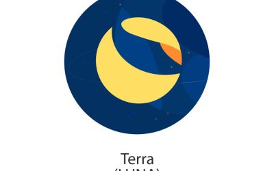 Terra Luna suffers an 18% loss in 24hours