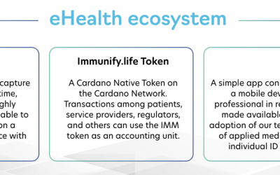 5 year study looks at if token rewards can improve HIV patient outcomes in Africa