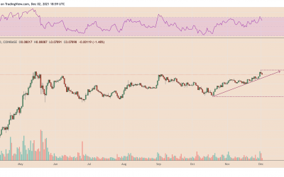 Increased utility in DeFi, NFTs back Ethereum’s 3-year high in its ETH/BTC pair