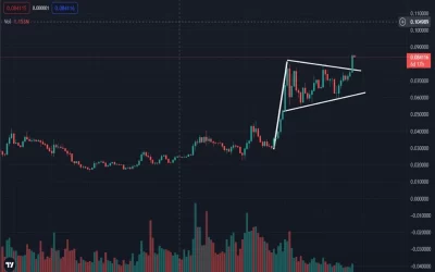 3 Reasons the Ether-Bitcoin Ratio Rose to 3 1/2-Year Highs as Crypto Crashed