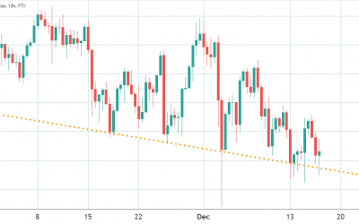 Here’s why Ethereum traders could care less about ETH’s current weakness