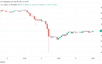 One more Bitcoin price dip? BTC may fall again before ‘slow grind up,’ warns analyst