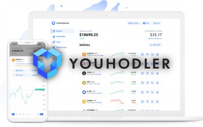 YouHodler CEO Ilya Volkov Explains Why He Thinks CeDeFi Is the Future