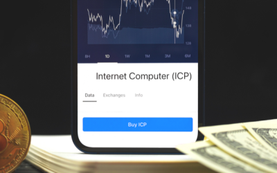 Highlights June 3: Cryptos mixed, ICP rises after Binance delists futures pair