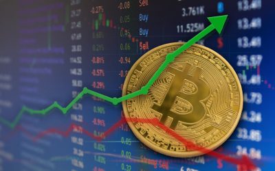 Technical analyst says Bitcoin risks another 22% rout after snapping key level