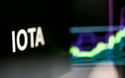 IOTA price gets ready for another 50% meltdown