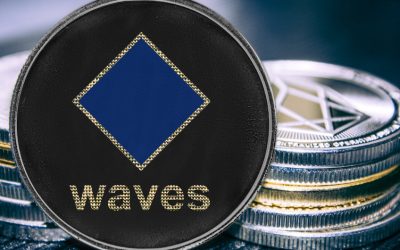 Waves (WAVES/USD) is down 81% from all-time highs ($42.7), currently trading at $9.13
