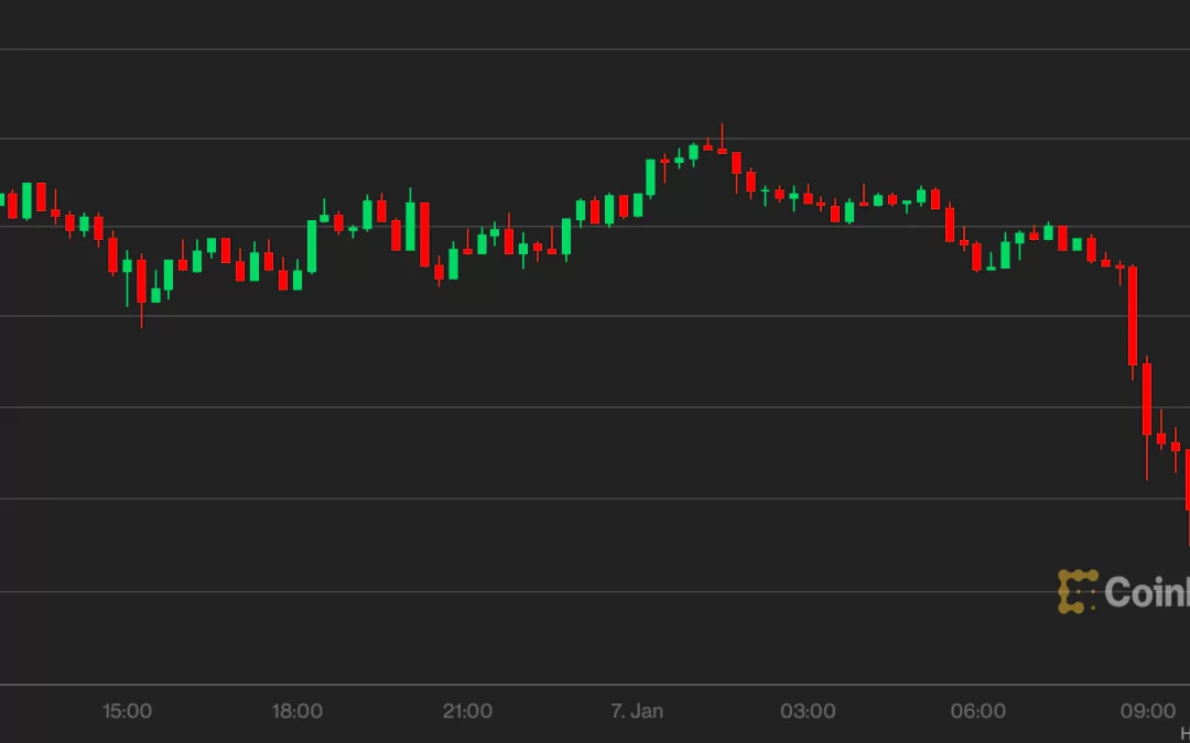 Bitcoin Slips To 3-Month Low, Analysts Divided on Impact of Fed’s Tightening