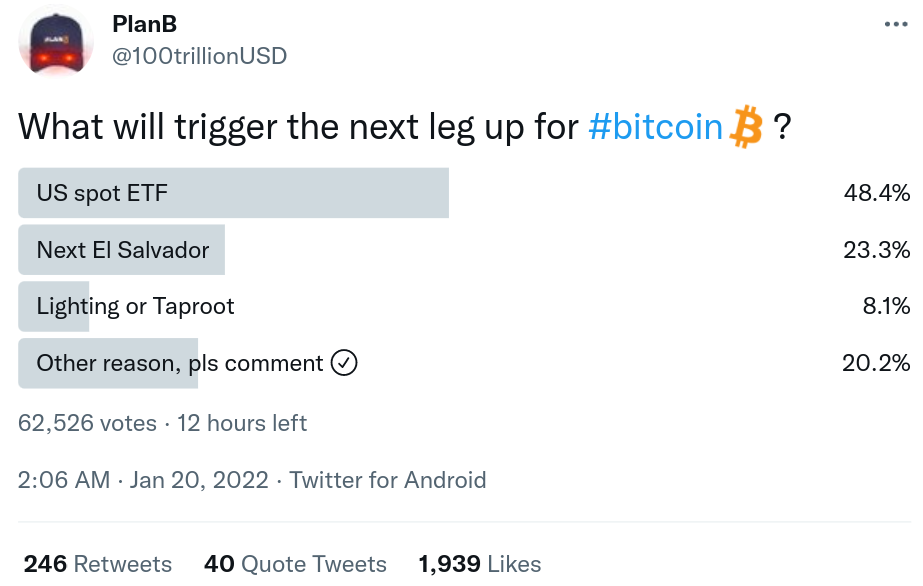 Breaking ‘bear market’ in Bitcoin demand will spark next BTC price surge — Analysts