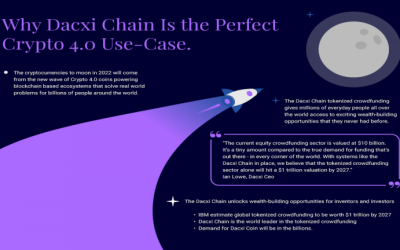 Dacxi Announces Global Tokenized Crowdfunding Solution – the Dacxi Chain