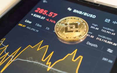 Binance Coin (BNB) could retest $475 in the coming days – How to play this uptrend