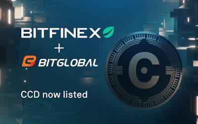 Concordium lists native token on BitGlobal and Bitfinex