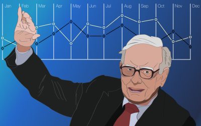 Warren Buffett invests $1B in Bitcoin-friendly neobank
