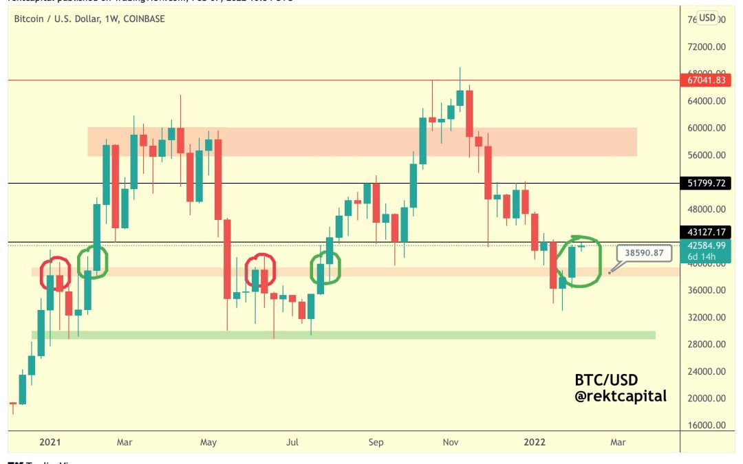 New BTC price targets emerge as Bitcoin sizes up Wall Street open