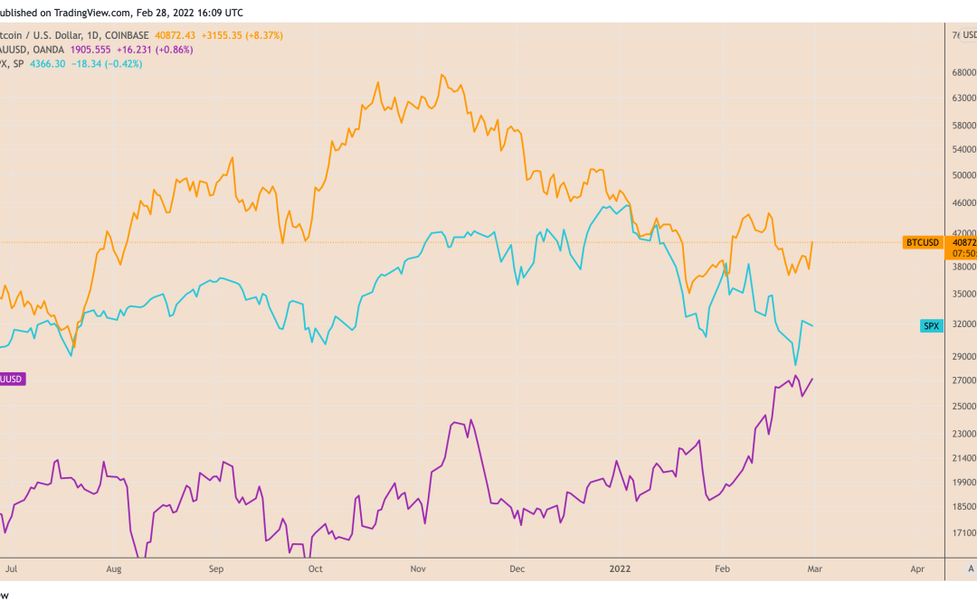 Bitcoin rebounds over $41K after painting a ‘bullish hammer’ — Can BTC hit $64K next?
