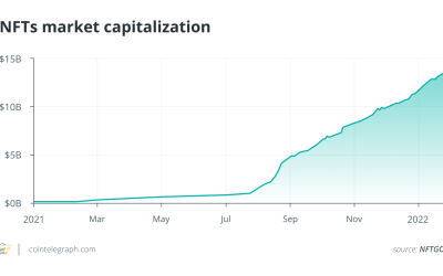 Decentralization revolutionizes the creator’s economy, but what will it bring?