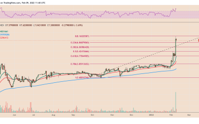 Bitfinex-backed LEO soars to record high on supply crunch expectations