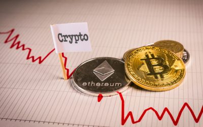 Bitcoin, Ethereum Technical Analysis: BTC, ETH Prices Fall Lower Against USD