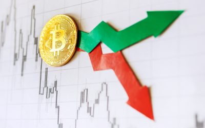Bitcoin, Ethereum Technical Analysis: BTC Volatility Continues Heading Into the Weekend