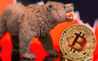 Bitcoin, Ethereum Technical Analysis: BTC Drops to 2-Week Low Below $40,000