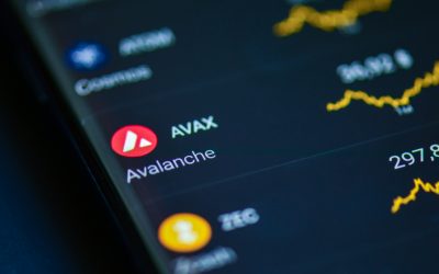 Technical Analysis: AVAX Enters Crypto Top 10, as NEO, THETA Also Gain