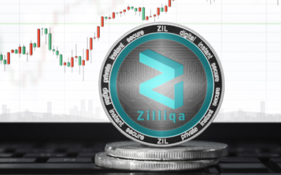 ZIL is skyrocketing, up 66% today: here’s where to buy ZIL