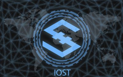 Top places to buy IOST, which gained 36% on news of positive developments