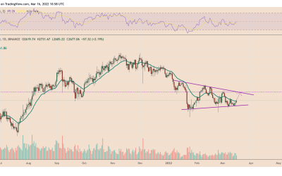 3 reasons why Ethereum price can still retest $3K this month