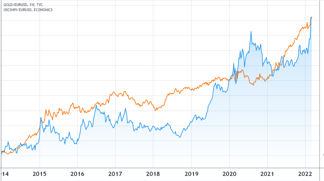 How professional Ethereum traders place bullish ETH price bets while limiting losses