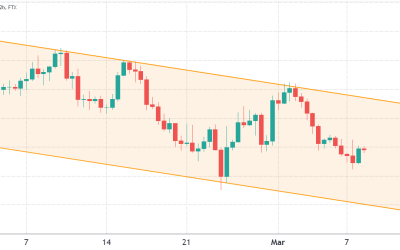 Ethereum traders reduce their bullish bets as ETH struggles reclaim $3K