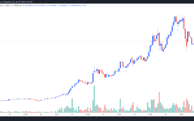 Interoperability-focused Stargate Finance (STG) aims to kick off DeFi 3.0